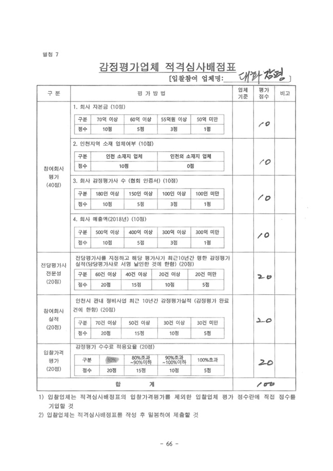 19.12.26 2020년 조합정기총회 개최공고 및 총회책자66.jpg